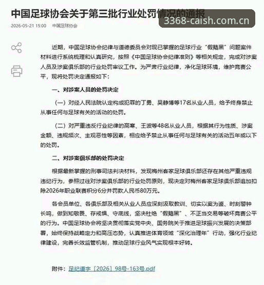 中国足协禁足名单解读教程：从新闻事件看财神棋牌v2.1.0版如何玩转赛事分析